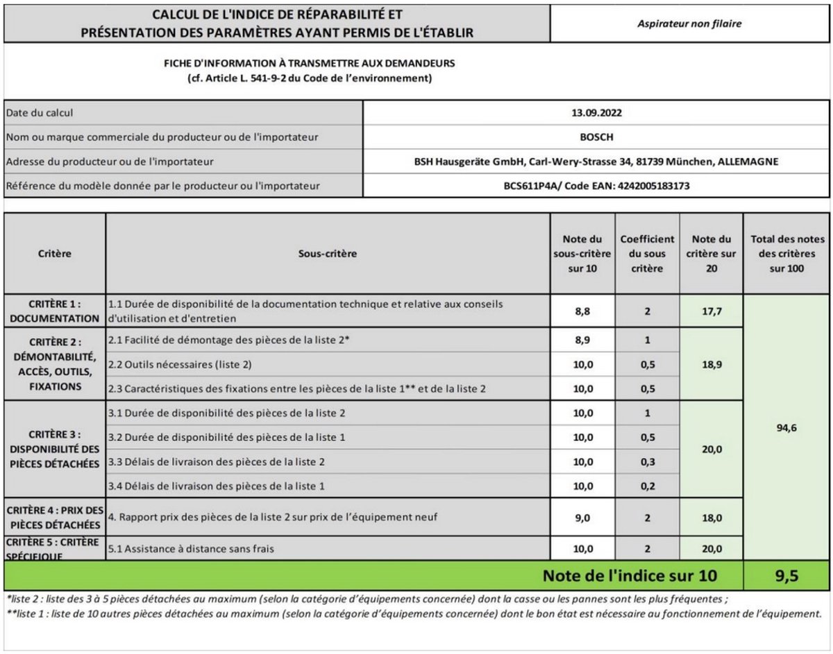 Bosch unlimited BCS611P4 - Draadloze steelstofzuiger - zwart – foto 8