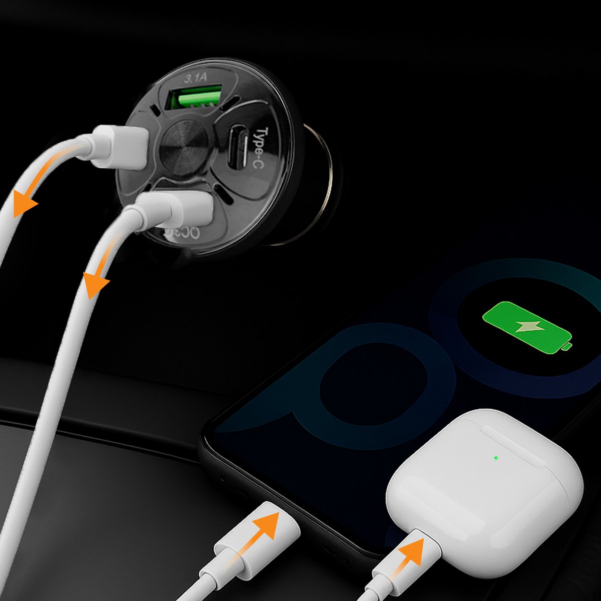 R2B Autolader 4-poorts USB-C & USB-A Snellader thumbnail 6