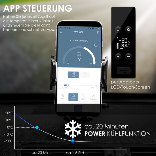 KESSER® Compressor Koelbox Elektrische Vriezer, met APP-bediening USB-aansluiting 12/24 V 230V, +Telescopische stangwielen Collbox tot -20 °C voor auto, vrachtwagen, boot, camper, camping - 50 Liter, Antraciet / Zwart van KESSER — afbeelding 3