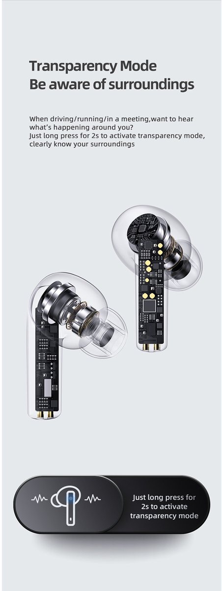 USAMS Draadloze Earbuds met actieve ruisonderdrukking en Bluetooth 5.0