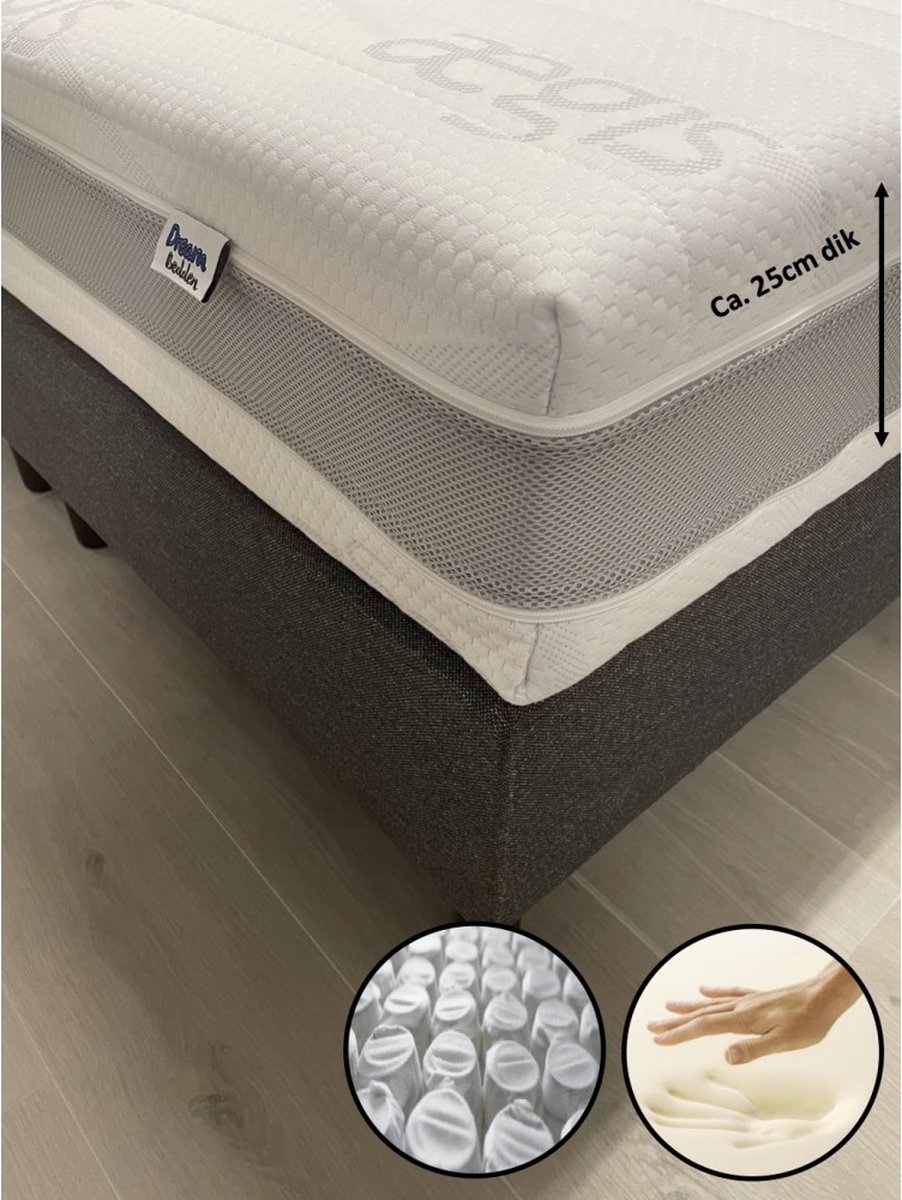 Matras 180x200 - Aegis Prestige - Nasa Traagschuim - 7-zones pocketvering - ca. 25cm dik - Ortopedisch Soft