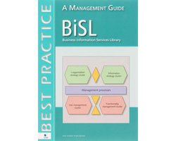 BISL