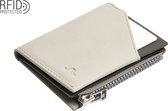 ROIK - RFID Zipcoin wallet - unisex - pearl