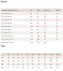 Maattabellen voor Beha's en Slips