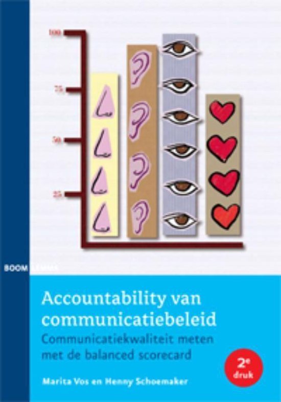 Cover van het boek 'Accountability van communicatiebeleid' van Marieta Vos