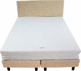 Bedworld Boxspring 140x190 - Medium - Tweedlook - Beige (M05)