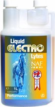 Naf Electrolytes 1 L