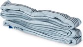 Steinberg Hijsband - 6 m omtreklengte - 4.000 kg
