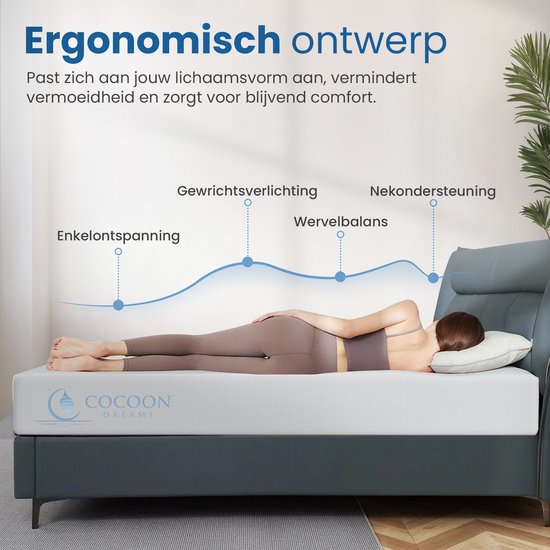 Femme allongée sur un matelas montrant une conception ergonomique. Lignes avec étiquettes : détente de la cheville, soulagement du poids, équilibre vertébral, soutien de la nuque.