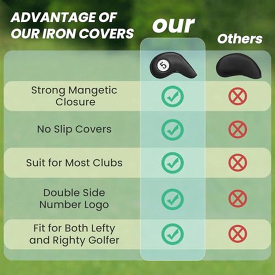 Golfclub Hoofd Covers voor Ijzers - Magnetische Sluiting, 9 Stuks Set, Deluxe Synthetisch Leer van Merkloos — afbeelding 2