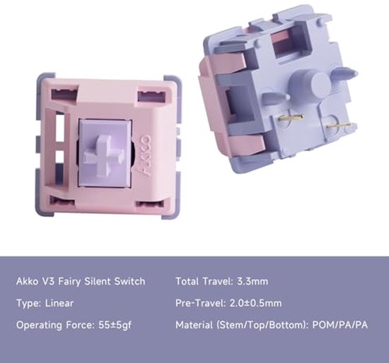 50pcs Silent Mechanical Keyboard Switches - Perfect for DIY Gaming Keyboards — afbeelding 2