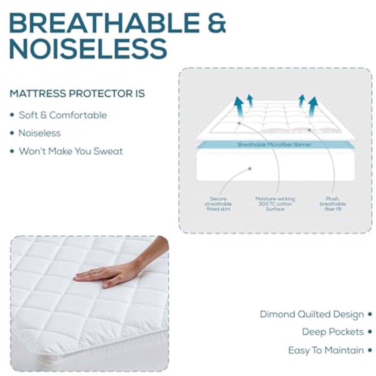 Hypoallergene Gewatteerde Super Kingsize Matrasbeschermer - Extra Diep, Waterdicht (180 x 200 cm)