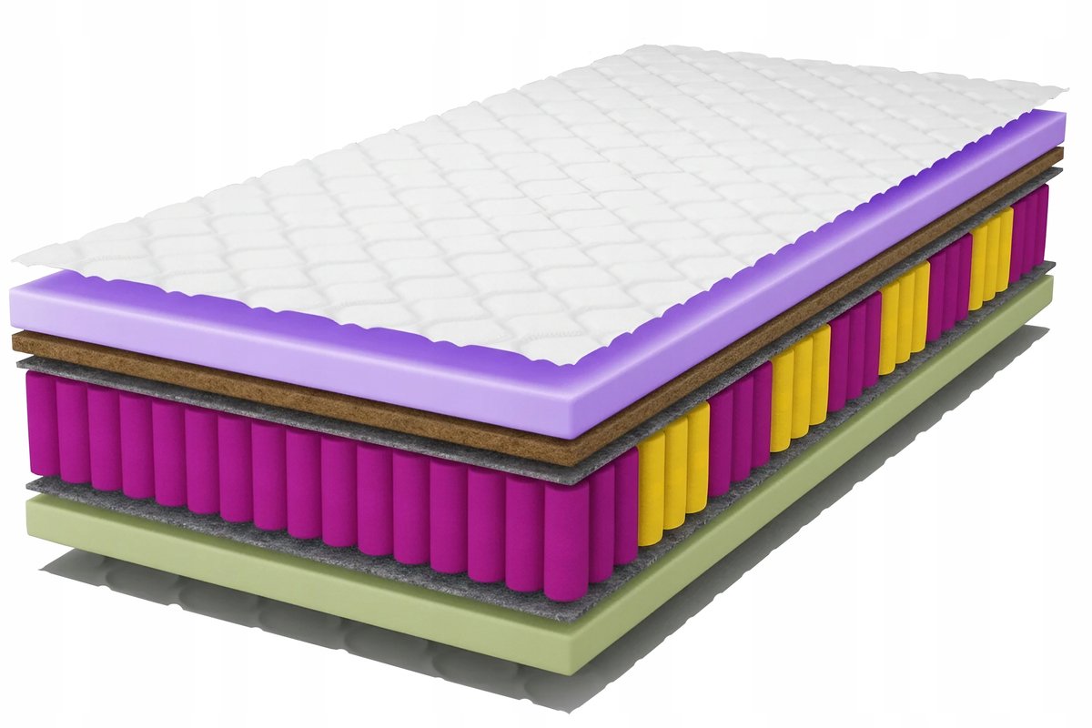 TIKO Pocketvering Matras 90x190 cm met Kokos - 17cm Dik - H3/H4