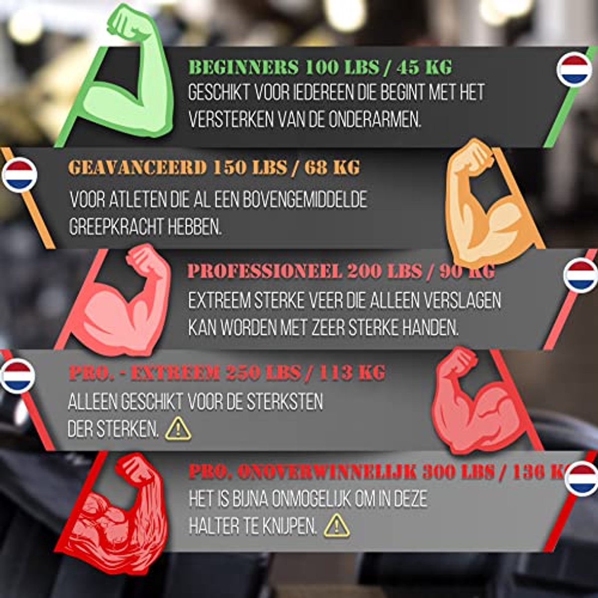 Onderarmtrainer voor Gripkracht - Vingerhalter voor Krachttraining - Handtrainer met Grip-Pad en Tas