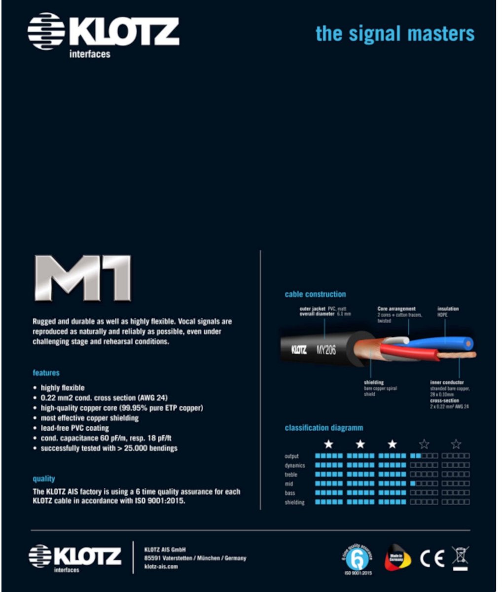 Klotz M1FM4N0500 Professionele microfoonkabel 5 meter