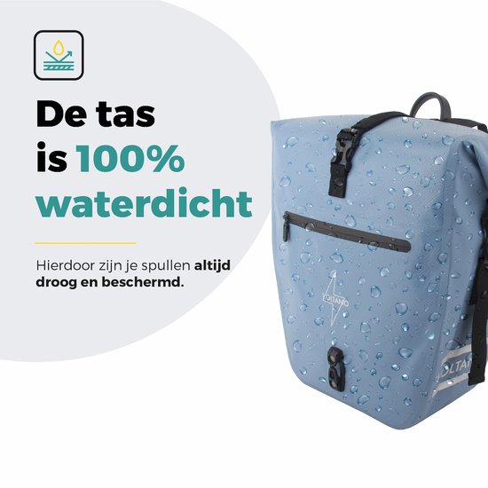 Voltano Enkele Fietstas Set E-bike - Ice Blauw - 2 x 23 Liter - Gratis Schouderband - 100% Waterdicht - Fietstassen Elektrische Fietsen van Voltano — afbeelding 2