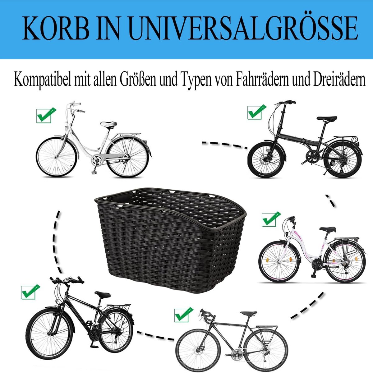 RFWR® Grote Weerbestendige Fietsmand Achter met Waterdichte Afdekking en Bagagenet voor Honden en Boeken