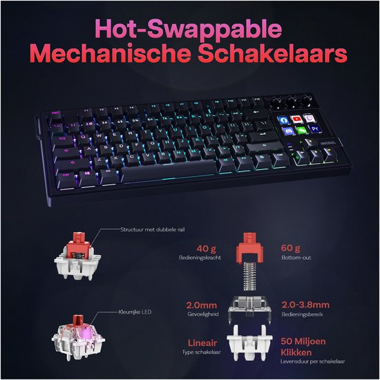 Gaming Toetsenbord 60 Procent With