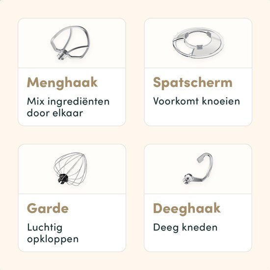 Vier opzetstukken voor keukenmachine: menghaak, spatscherm, garde en deeghaak.
