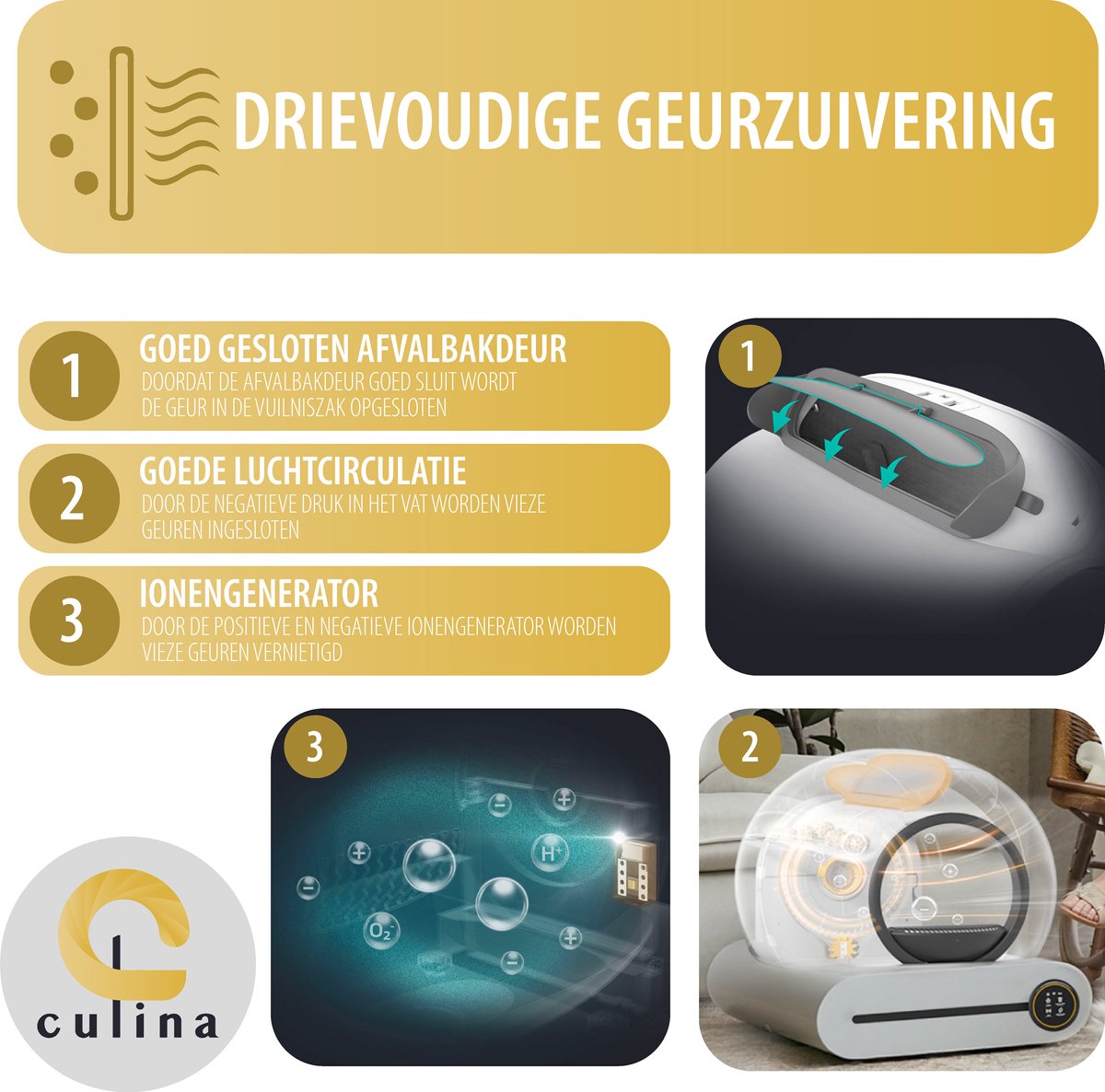 Culina Nova 2 - Zelfreinigende Kattenbak thumbnail 4