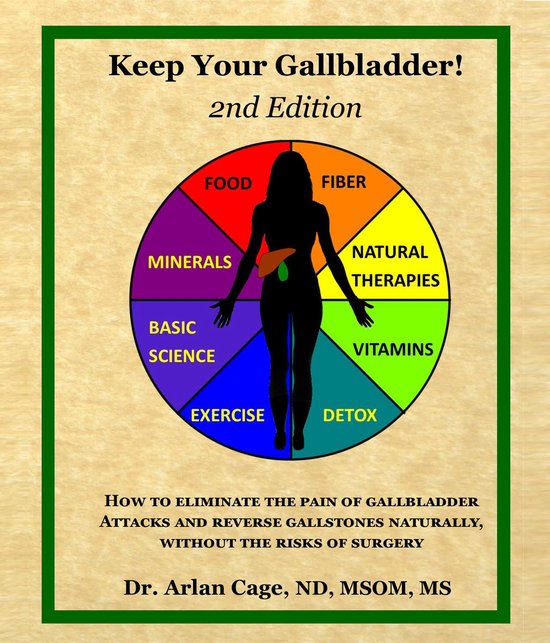 Keep Your Gallbladder! - cover