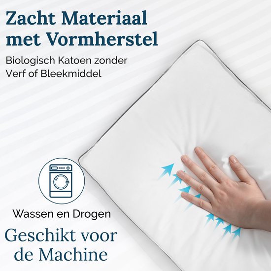 Een hand drukt zachtjes op een wit kussen met grijze biezen. Pijlen geven de luchtstroom aan.