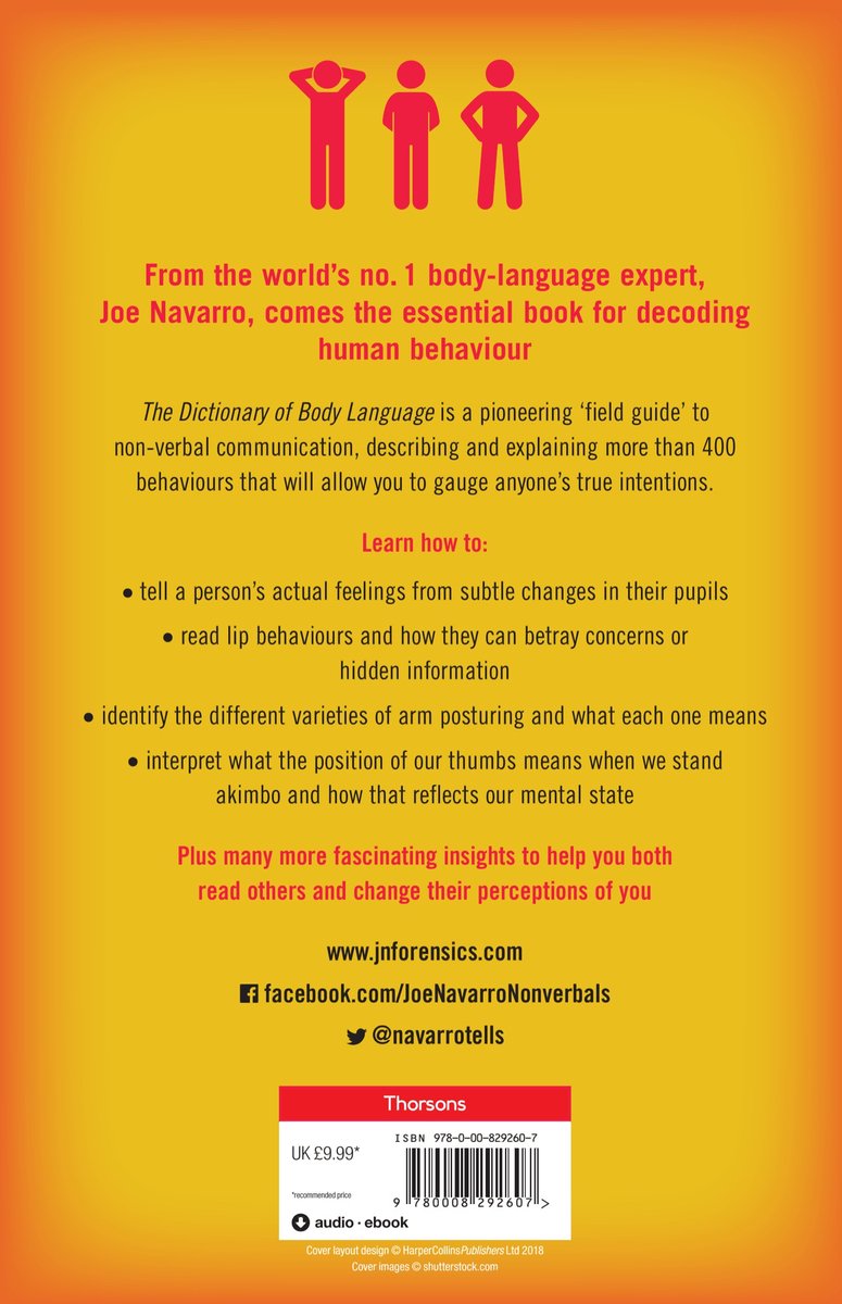 THE DICTIONARY OF BODY LANGUAGE - back cover