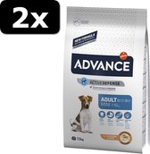 2x ADVANCE MINI ADULT 7,5KG