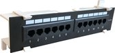 CAT6a UTP Wallmount Patchpaneel - 12 poorts