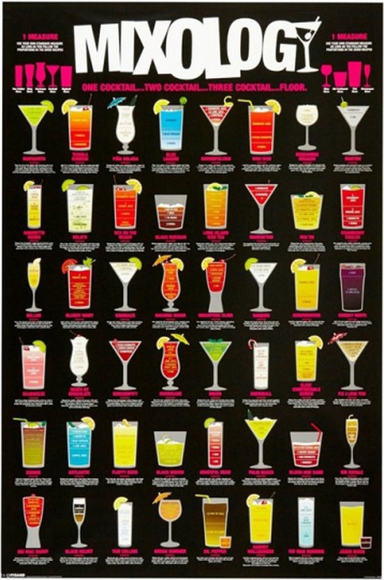 Cocktail poster 61 x 91,5 cm