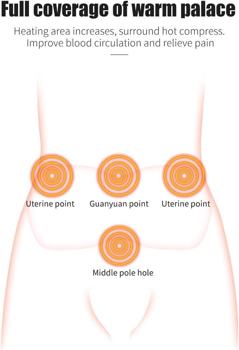 Mrs. Jones Verwarmingskussen krampen draagbaar draadloos menstruatieverlichting 3 warmteniveaus 3 massagemodi rug- buikverwarmingskussen . — cadeau in Verzorging - foto 4