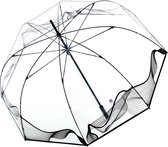 Bol.com Knirps Paraplu C.760 Stick Transparent Lilith Transparant aanbieding