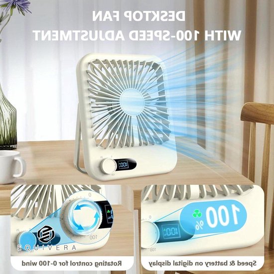Beste Stille Ventilator voor Slaapkamer van 2026 Beste Stille Ventilator voor Slaapkamer van 2026