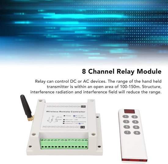 Ethernet relais netwerk wifi schakelaar modbus, mqtt tcp udp web http schema taak kan