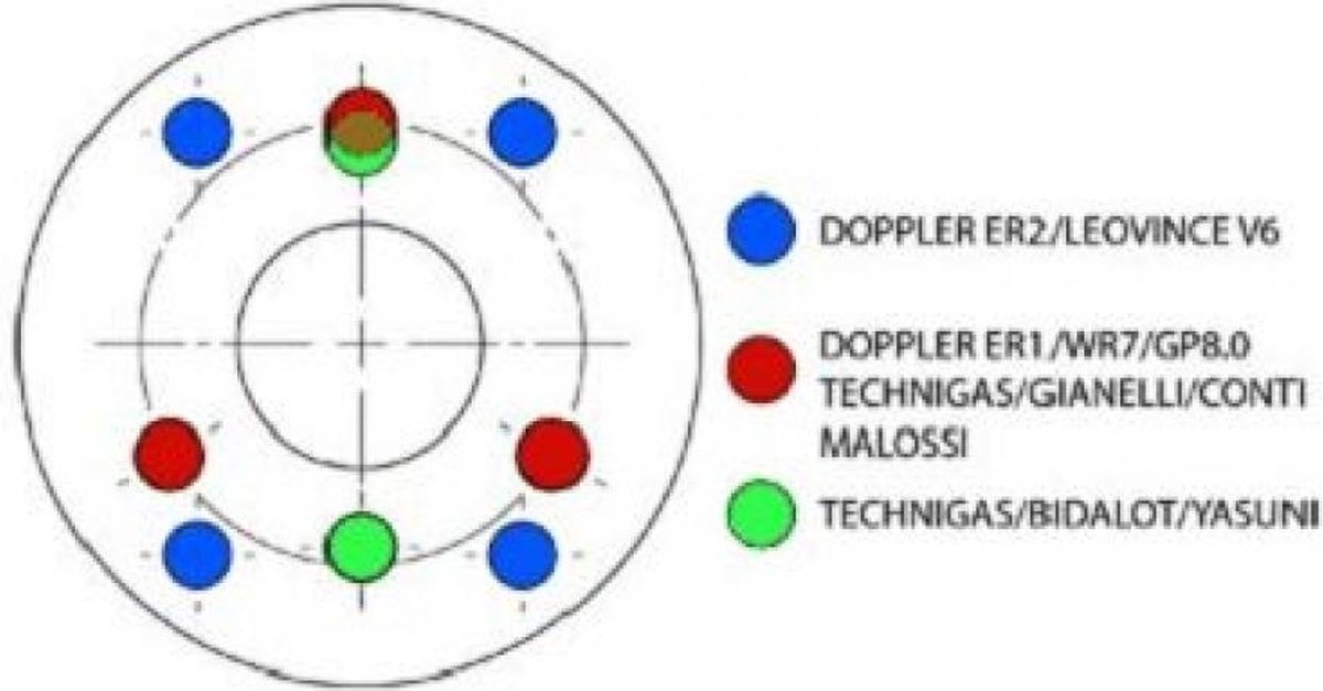 universele zwarte doppler er1 uitlaatdemper voor 50 cc motoren
