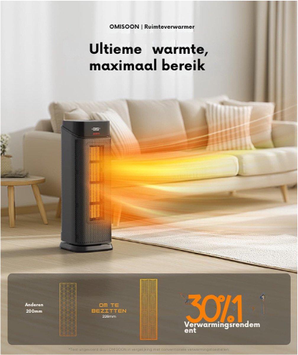 Intelectro Elektrische Kachel - 2000W ECO Heater met PTC-thermostaat