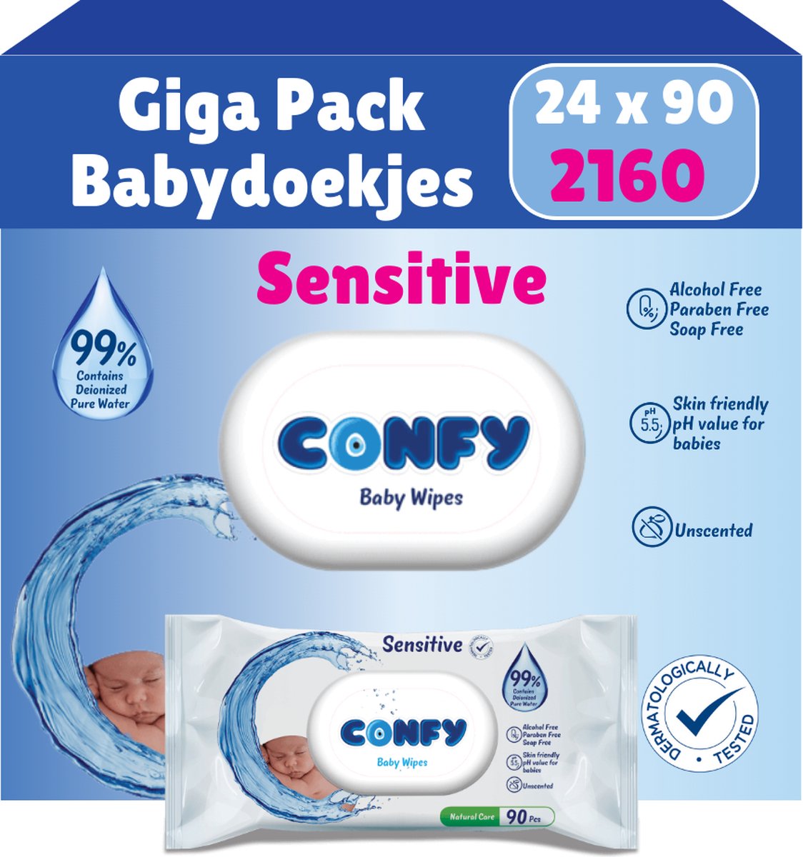 Goedkoopste Confy Sensitive Billendoekjes - 24 x 90 Stuks - 2160 Doekjes