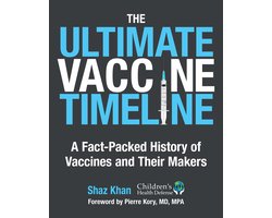 The Ultimate Vaccine Timeline