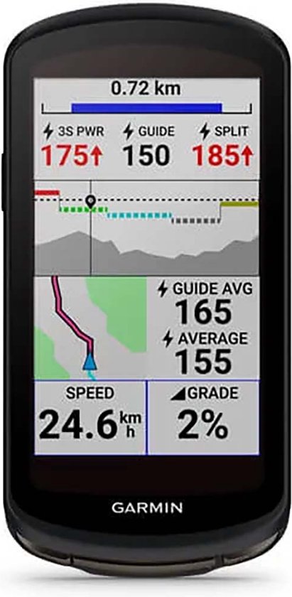 Garmin Edge 1040 Solar Fietscomputer
