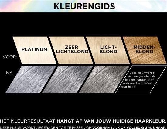 Kleurengids toont voor-en-na resultaten van haarverf op platina, zeer lichtblond, lichtblond en middenblond haar.