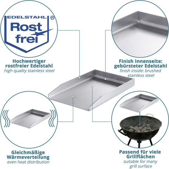 Smartpeas® BBQplaat RVS Plancha 20x30cm voor houtskool