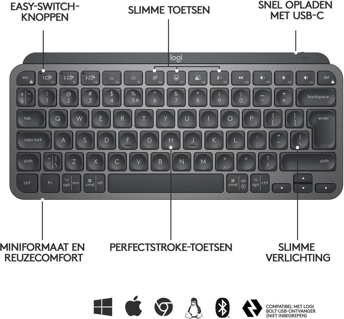 Logitech MX Keys Mini Minimalist Wireless Illuminated Keyboard