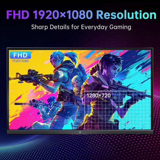 FHD 1920x1080 gaming monitor. Toont vier spelers met wapens. Een raster toont de resolutie.