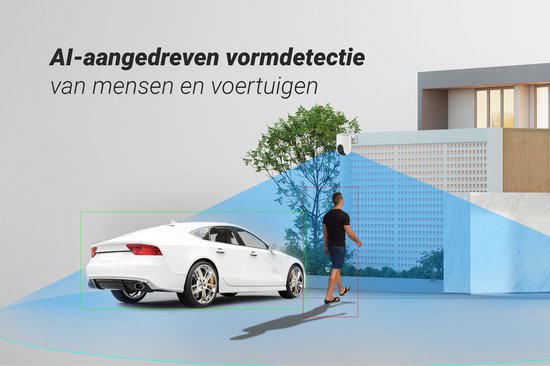 AI-aangedreven vormdetectie van mensen en voertuigen in beeld.