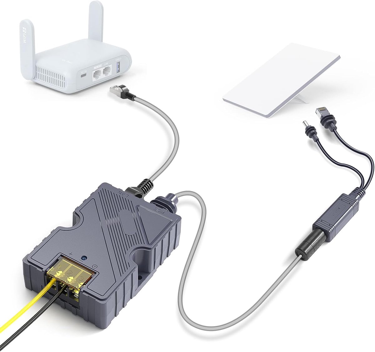 XLTTYWL 150W PoE Injector Splitter & Adapter for Starlink Mini & Mini X - ShopVlot