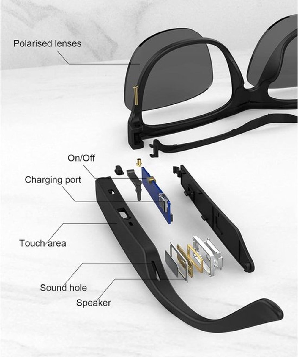 Allecto Plus - Slimme Zonnebril Met Bluetooth-audio, Microfoon en Spraakbediening