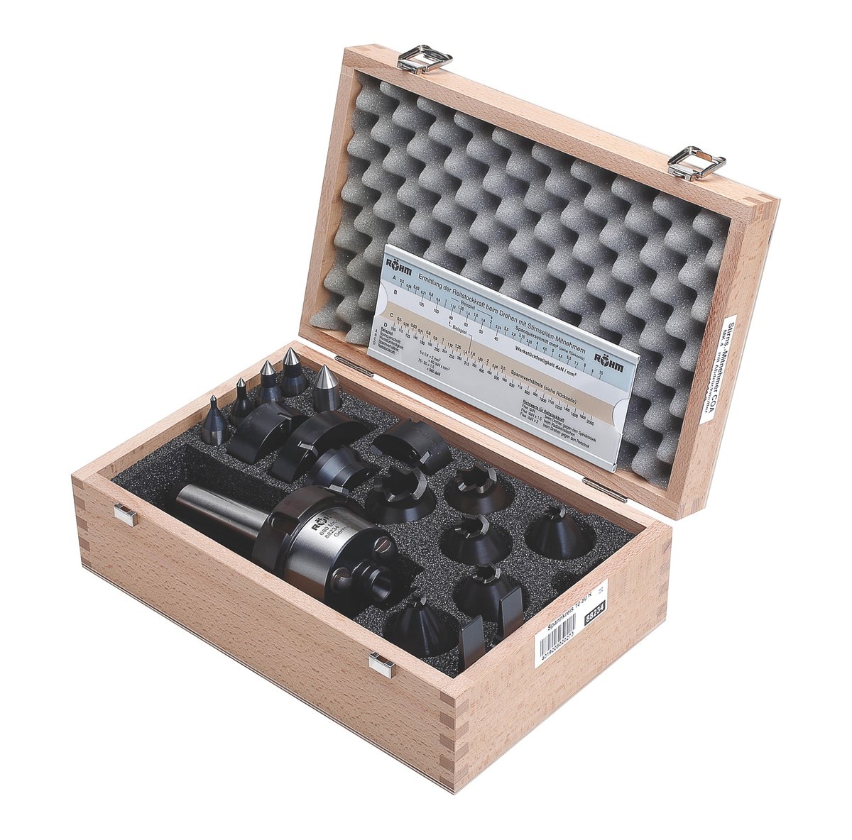 Röhm CoAE Klein assortiment MK4 Rechtsom - 1341567