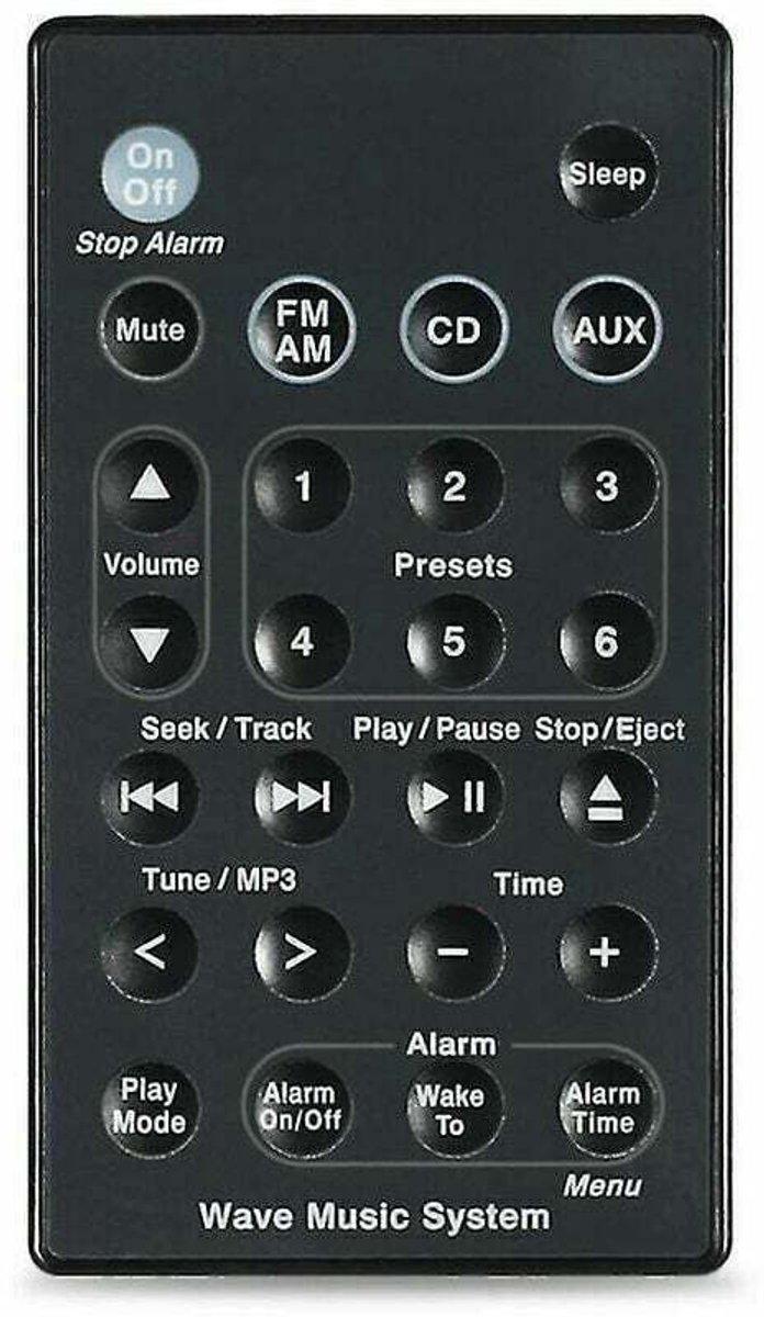 Afstandsbediening voor geschikt voor Bose Wave muzieksystemen AWR1B1, AWR1B2, AWRCC1, AWRCC2, AWRCC3