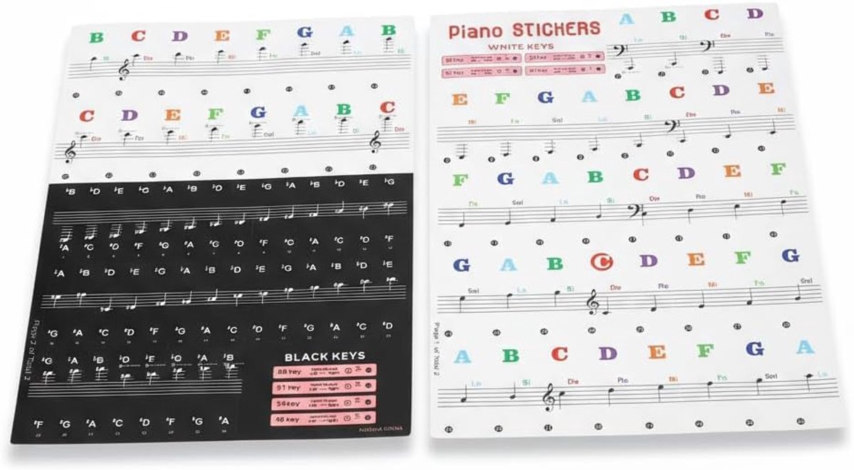 Piano Keyboard Sticker - Zelfklevend - Verwijderbaar - Eenvoudig leren voor kinderen - ShopVlot