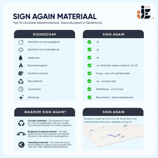 Informatieblad over Sign Again materiaal met specificaties over duurzaamheid, gebruik en materiaaleigenschappen.